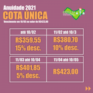 anuidade 2021 01